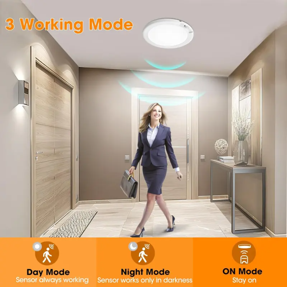 The Smart Motion Ceiling Light | Magnetic, Rechargeable, No Wiring – Perfect for Hallways, Closets & Entryways
