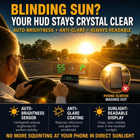 Head-Up Display (HUD) – GPS for the car with digital speedometer
