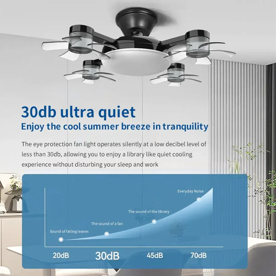 The Nordic Breeze | E27 Ceiling Fan Light – Silent, Strong, Stunning – Modern 2-in-1 Fan Lamp