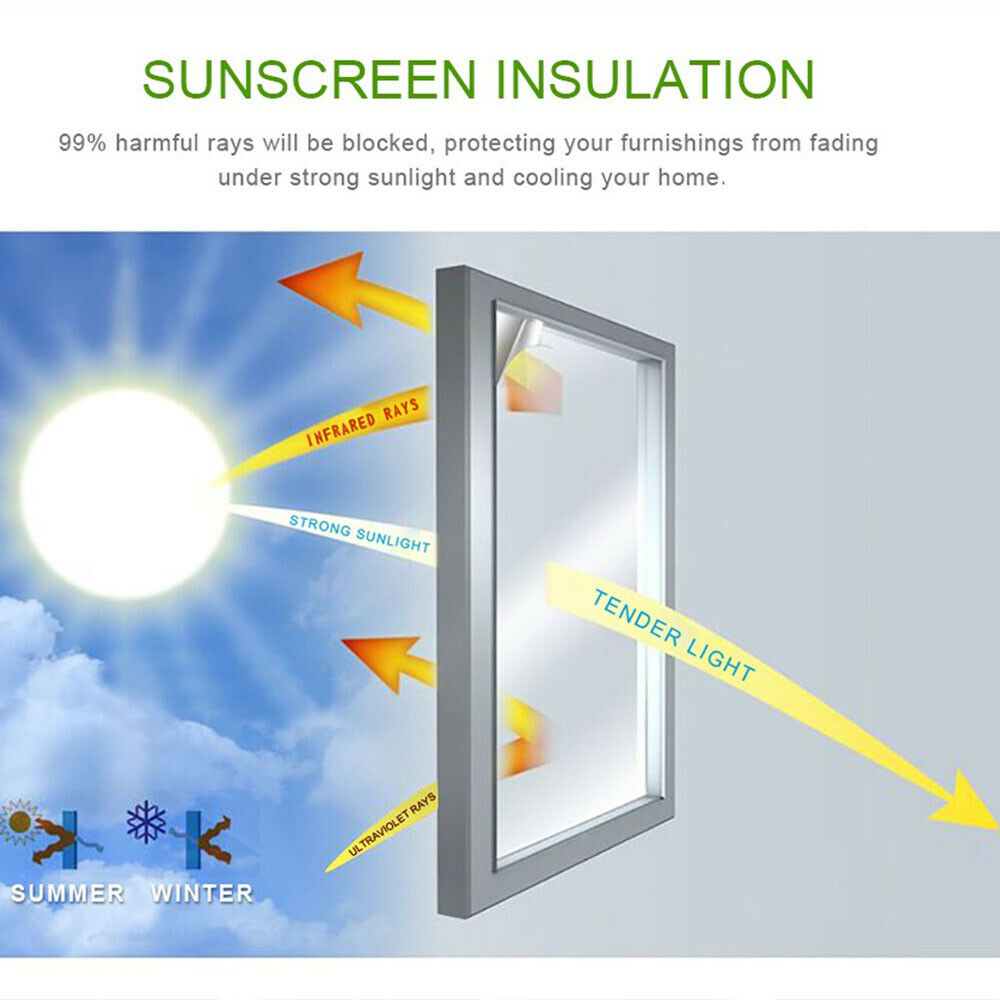 One-Way Privacy Window Film | Sunscreen Heat Insulation Glass Sticker – UV Block Solar Film for Home & Office