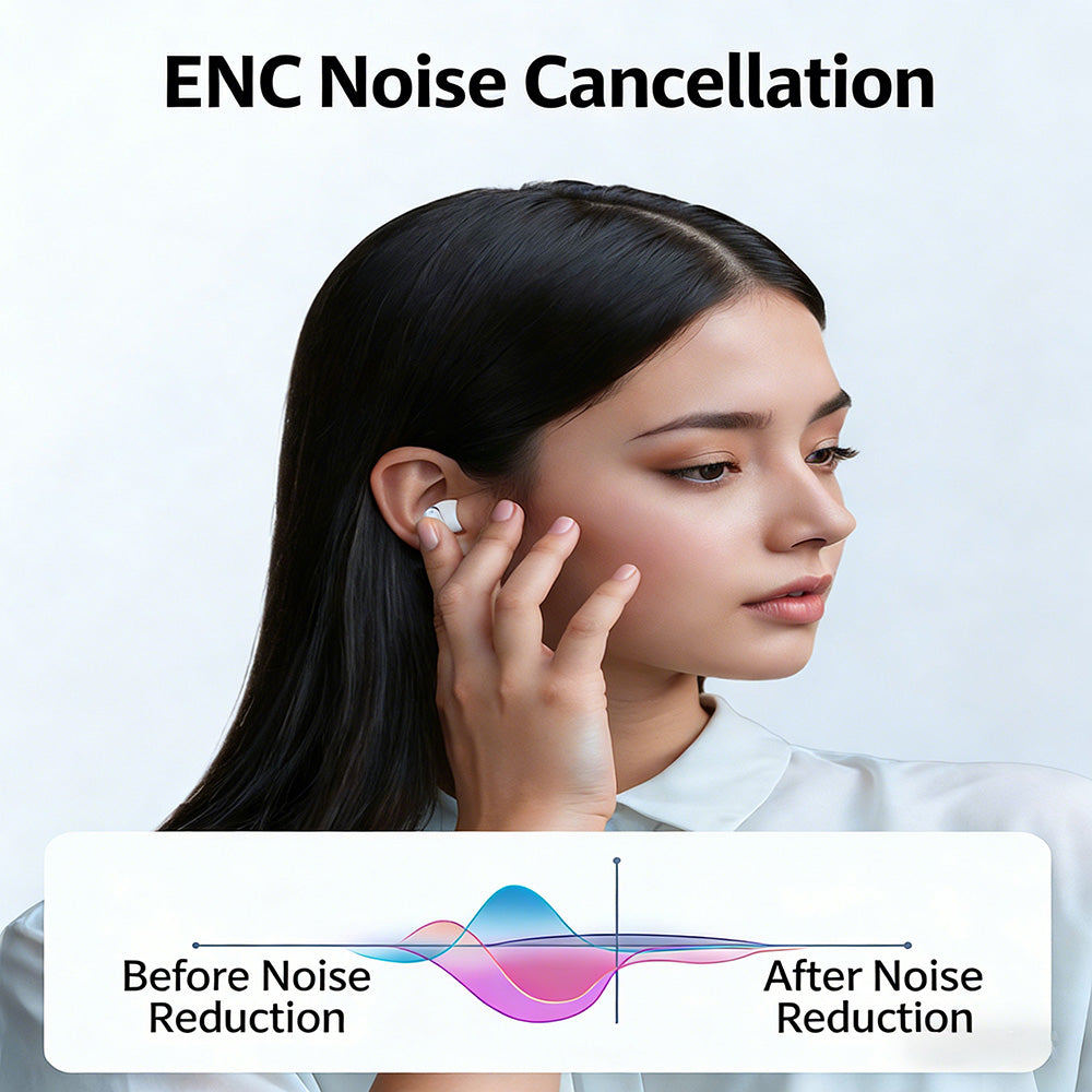 2-in-1 Wireless Bluetooth Earbuds with Ear Clips and Earbuds | 30 Hours Playtime