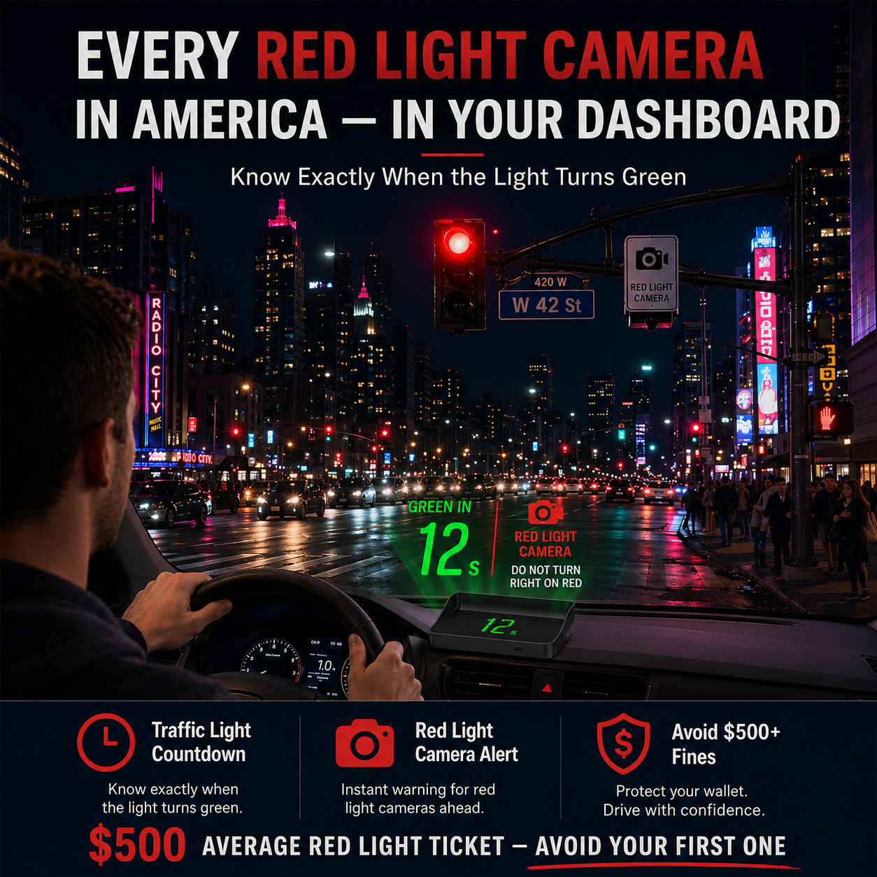 Head-Up Display (HUD) – GPS for the car with digital speedometer