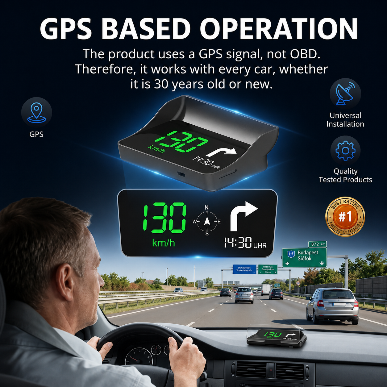 Head-Up Display (HUD) – GPS for the car with digital speedometer