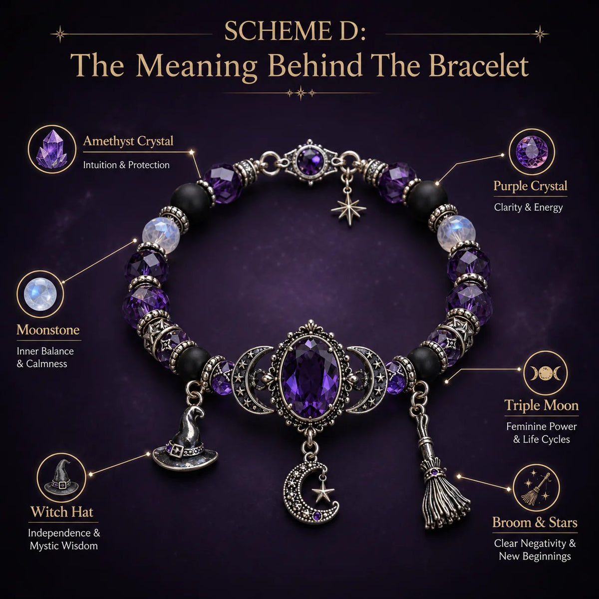 🔮 Bracelet with witch crystal and moon charm