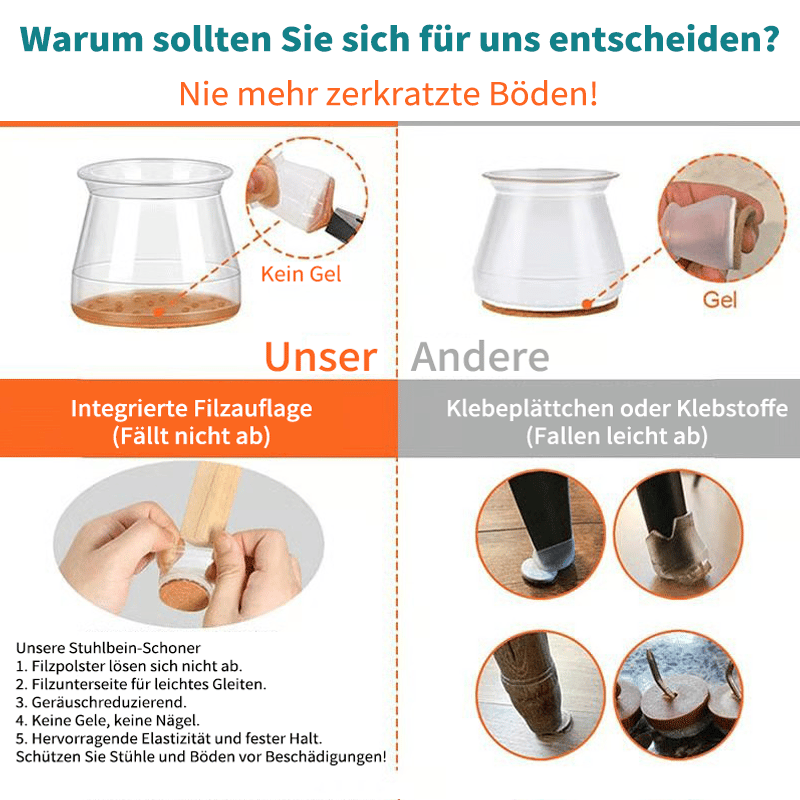 ✨ Universal rubber chair leg protectors – Suitable for all chair leg shapes, scratch-resistant and wear-resistant, the ultimate solution for protecting your floors.