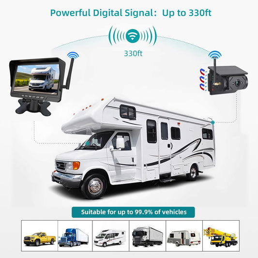 Magnetic Solar Wireless WiFi Camera – Heavy-Duty Vehicle Monitoring System
